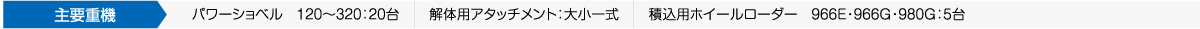 主要重機 / パワーショベル 120～320:20台 / 解体用アタッチメント:大小一式 / 積込用ホイールローダー / 966E・966G・980G：5台